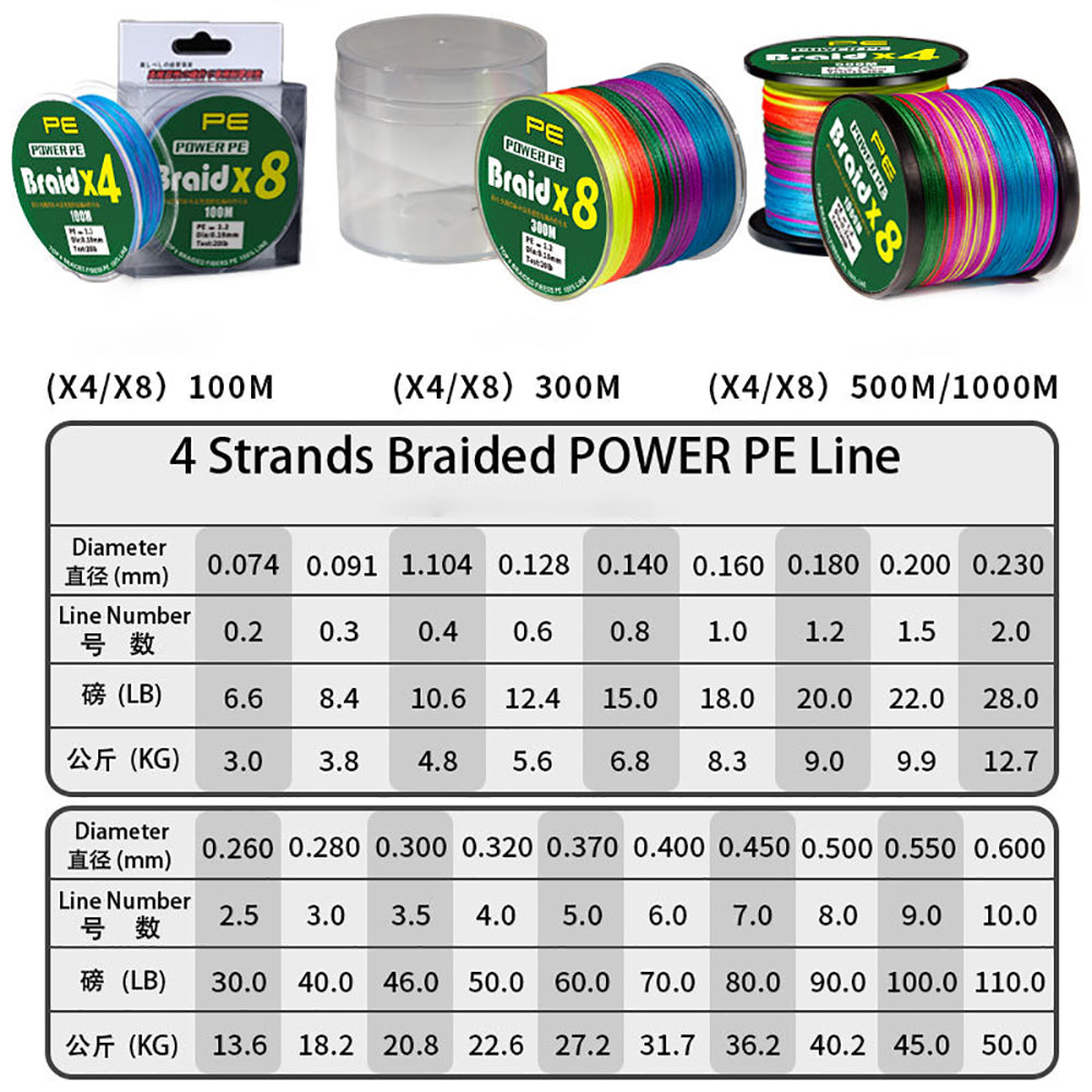 4/8 Strands PE Fishing Line 100M/300M/500M/1000M Braided Line