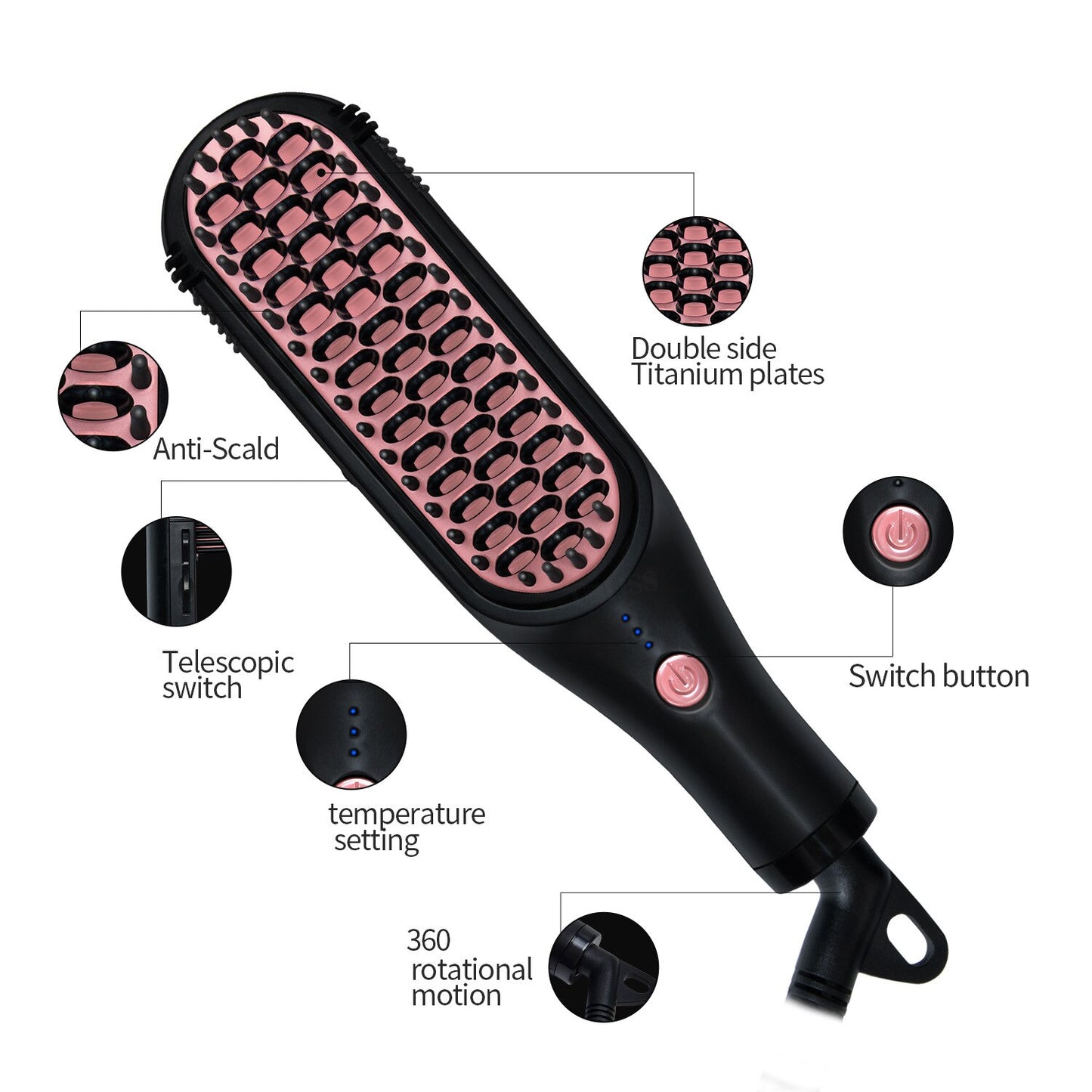 Negative Ion Wet and Dry 3 in 1 Straightening Comb