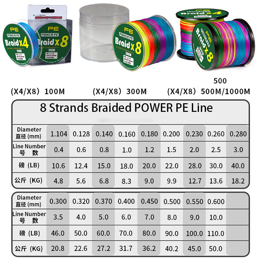 4/8 Strands PE Fishing Line 100M/300M/500M/1000M Braided Line